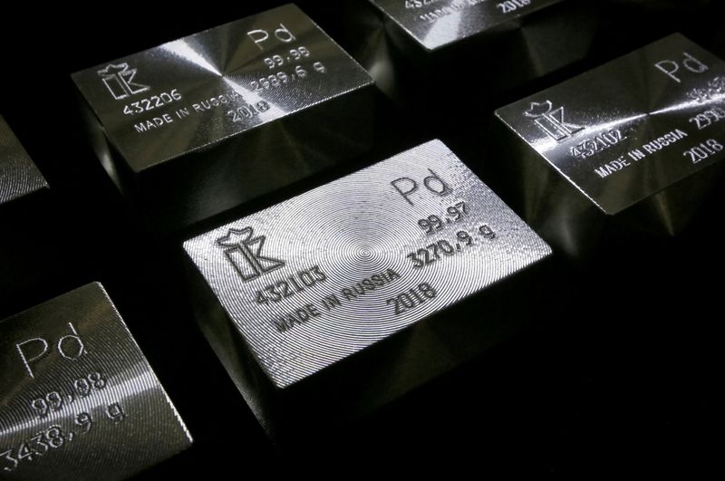 Provide woes recall Palladium to 7-month height, gold firms on Ukraine crisis
