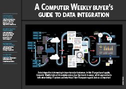 A Pc Weekly buyer’s info to files integration