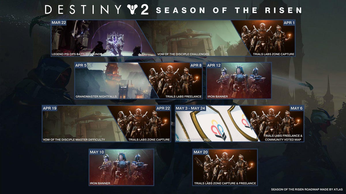 Destiny 2’s Season Of The Risen Has A Roadmap Now, Kind Of
