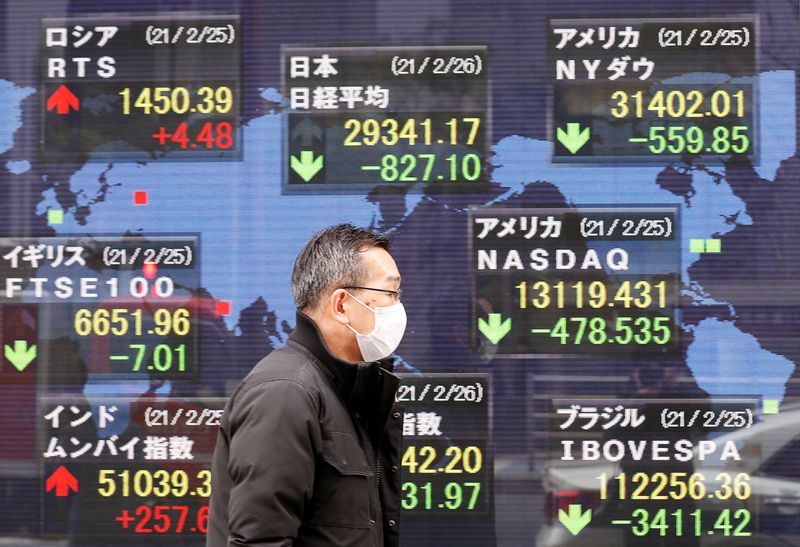 ‘Japanification’ restful lurks at the help of hawkish Fed frenzy: McGeever