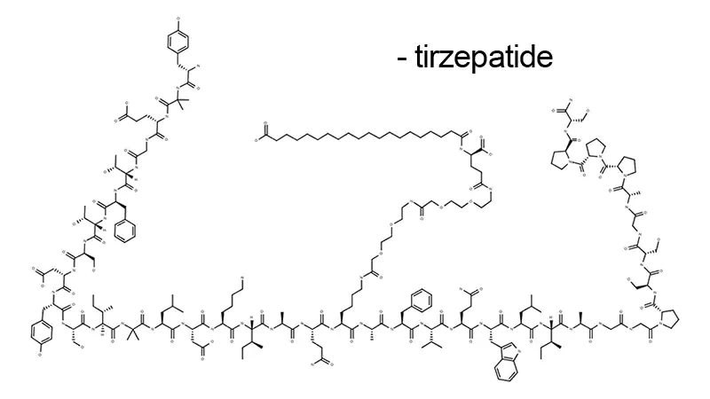 ‘Twincretin’ Tirzepatide Will get FDA Acclaim for Form 2 Diabetes