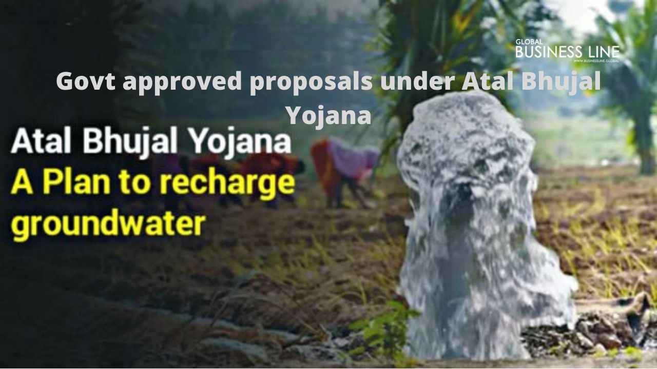 Govt approved proposals under Atal Bhujal Yojana