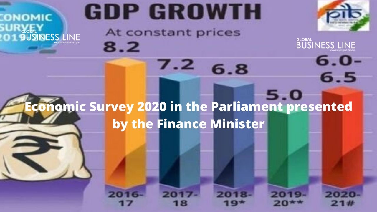 Economic Survey 2020 in the Parliament presented by the Finance Minister