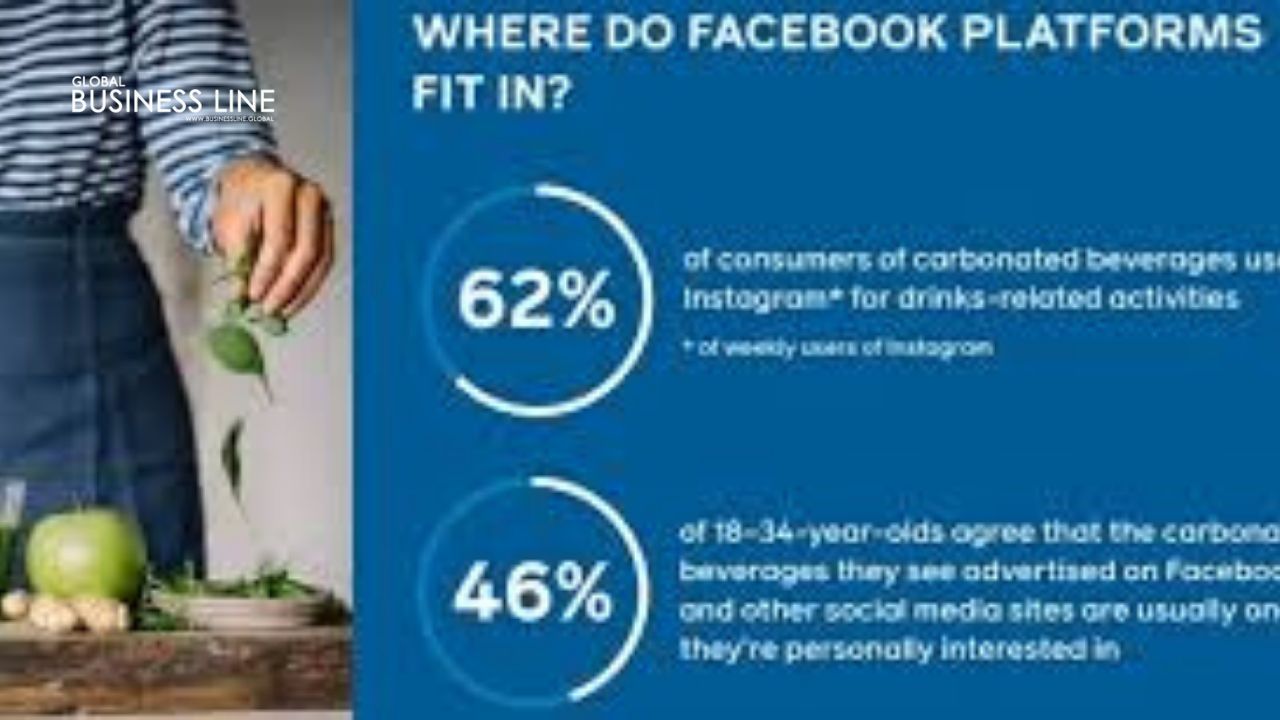 Facebook Publishes New Research Into the Role Social Media Plays in Beverage Marketing [Infographic]